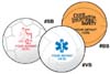 VINYL SOCCER BALLS